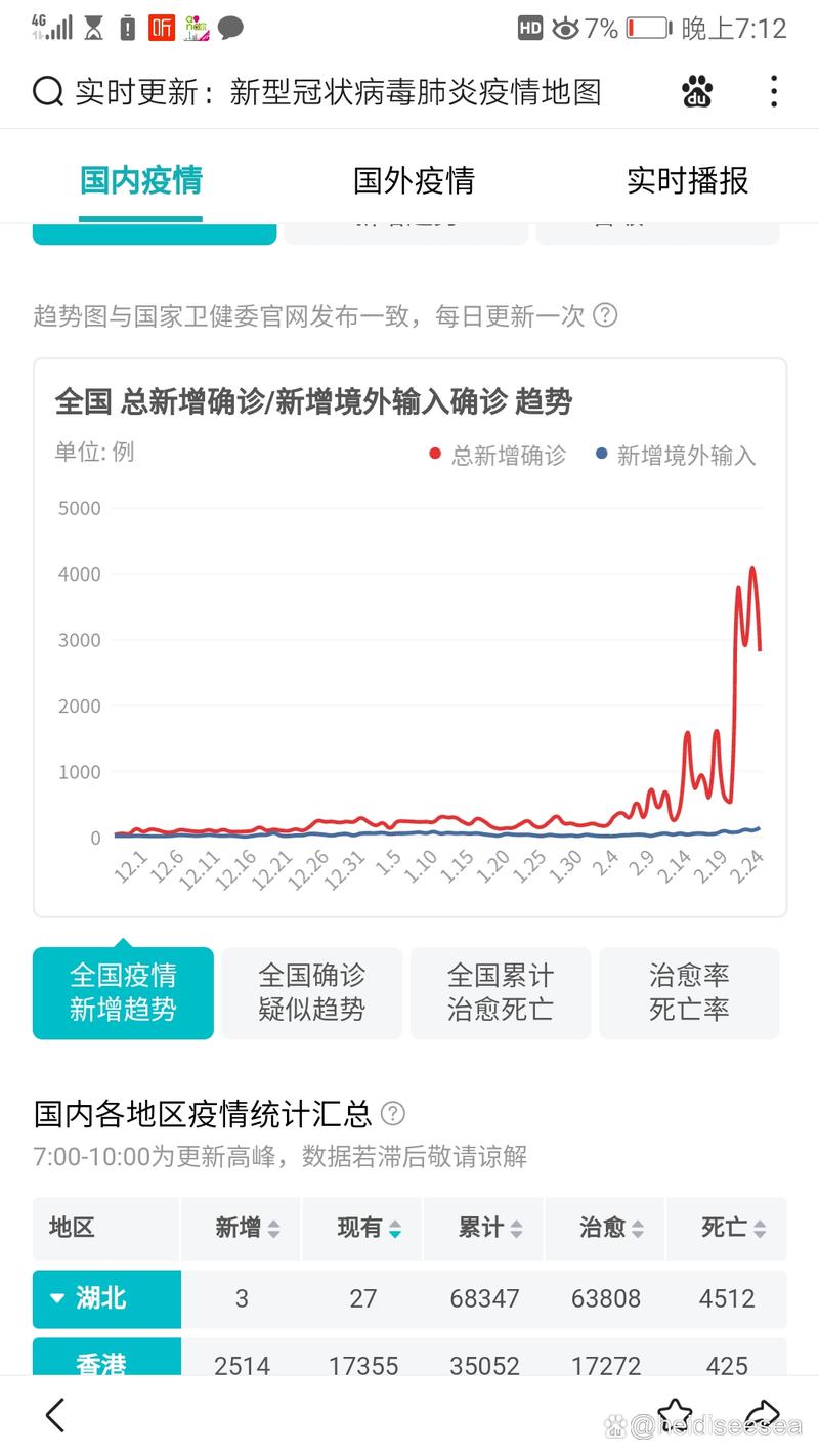 茅坪疫情最新消息，波及范围广，数据曝光多