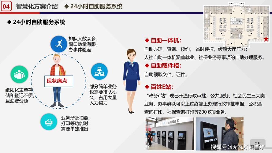 完善政府服务网站，构建高效便捷的政府服务模式
