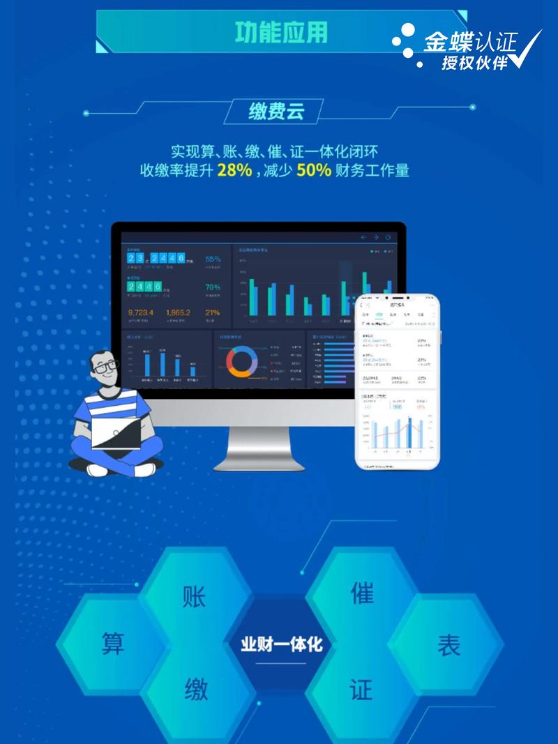 网络公司做点击的平台