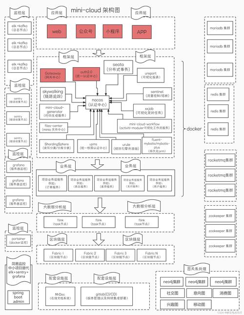密云建设官网详解