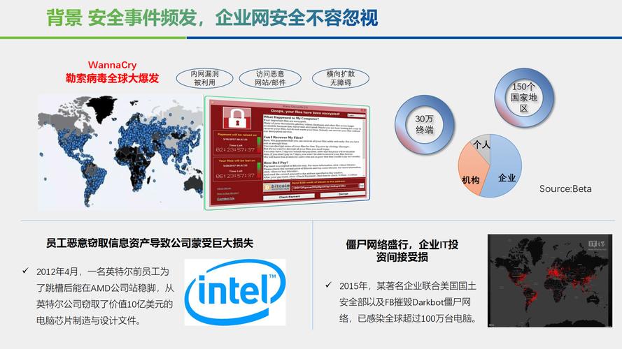 安国网络技术有限公司，专业解决方案，助力数字行业的高效与安全