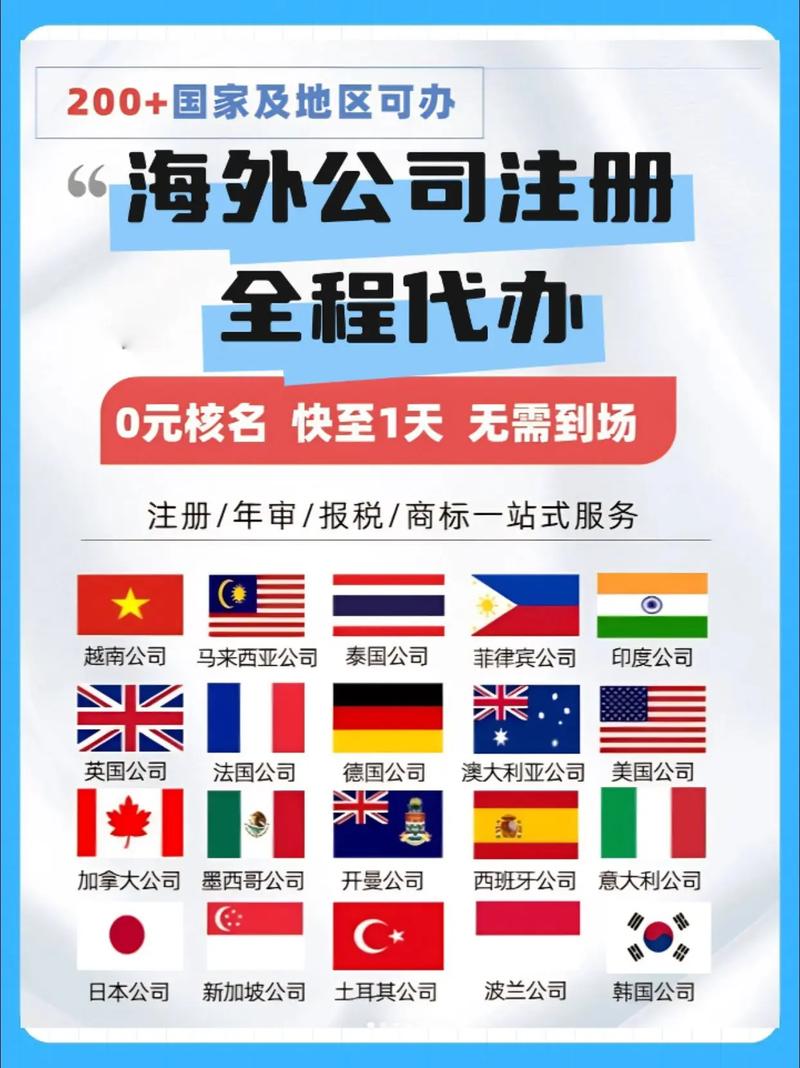 海外子公司注册网络交易指南
