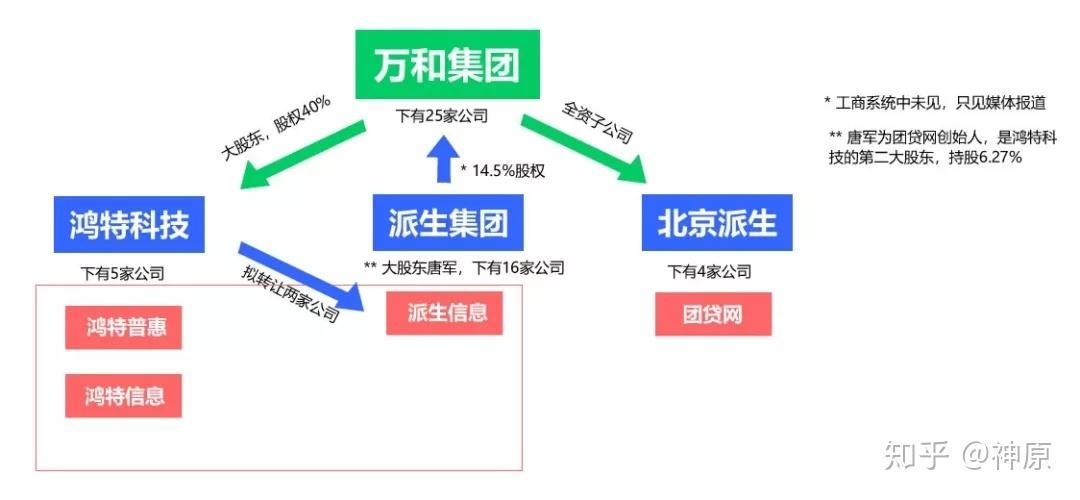 海外子公司注册网络交易指南