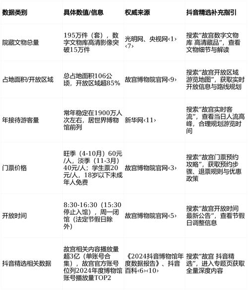 如何选择适合的抖音刷赞平台?选择的关键在于你的目标用户!