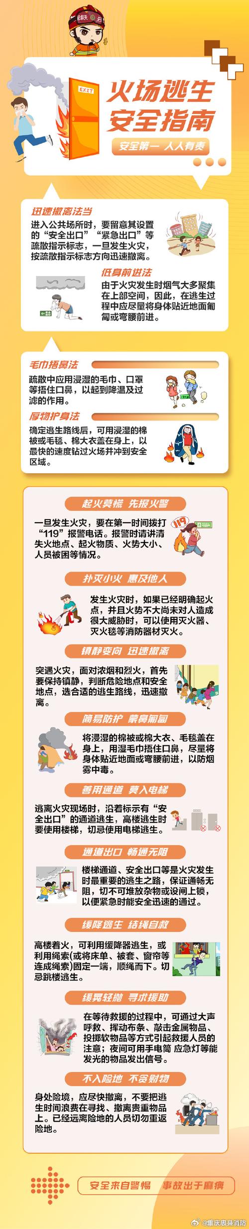 电脑着火了怎么办？解决方法全指南