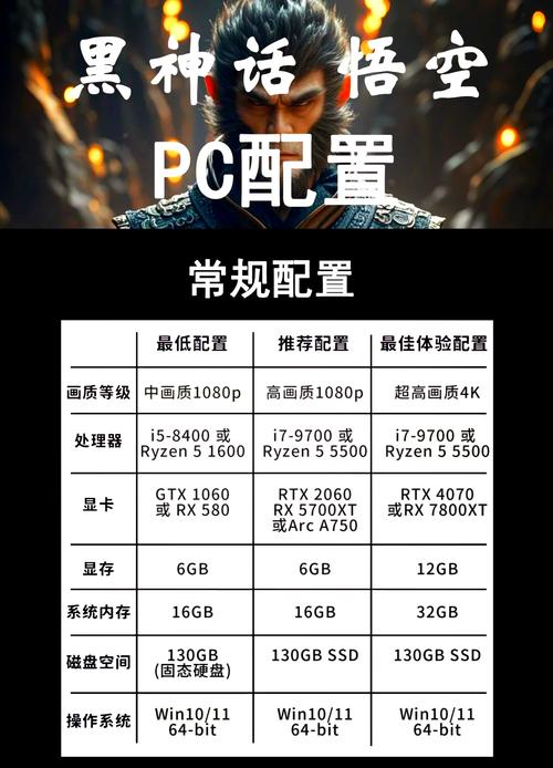 电脑配置指南，让你的电脑更高效