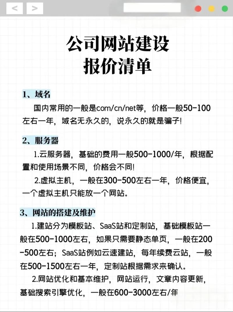 胶南网站建设费用分析，从基础到定制