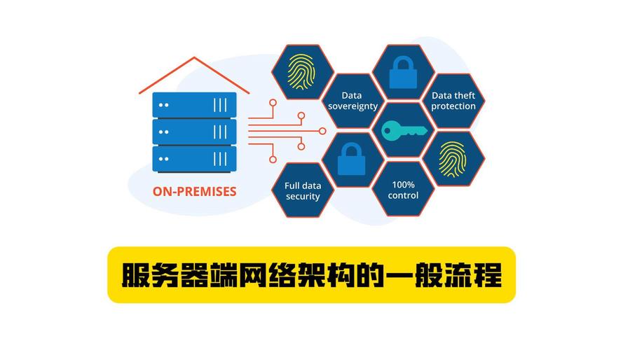 企业网站网络服务,构建高效、专业的网络平台