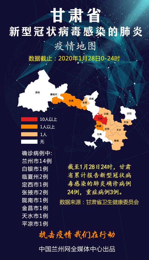 北京到甘肃疫情，两座城市的相连与隔阂