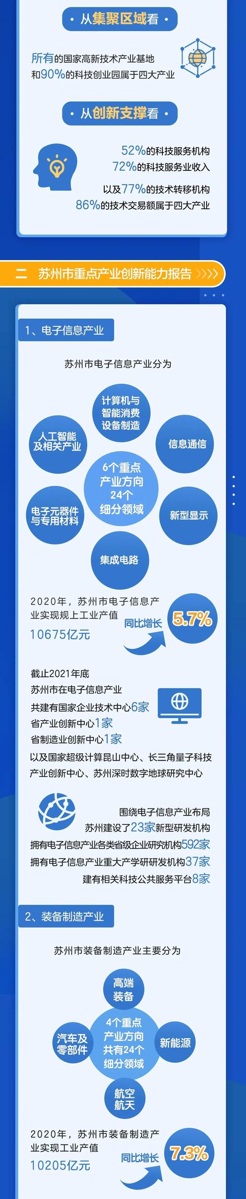 苏州吴中网络有限公司，开启未来的新篇章