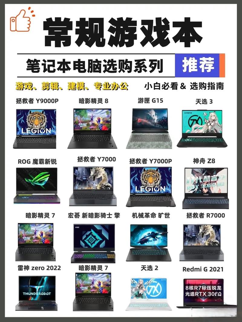 选择你的游戏,你的电脑该装什么?