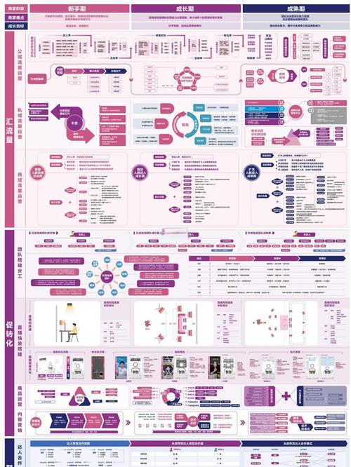 如何用国际网络整合营销打造全球影响力