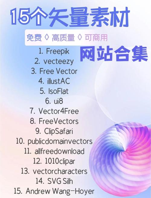 如何选择最优的网络做网站？