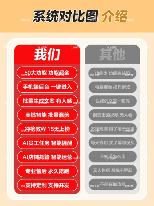 抖音播放量与双击优化指南 dy快网24小时客服服务