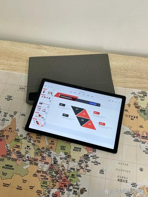 谷歌平板电脑，你的理想学习 companion？