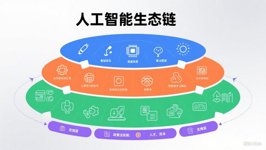 快当网络科技有限公司，disrupt与创新，重塑商业生态