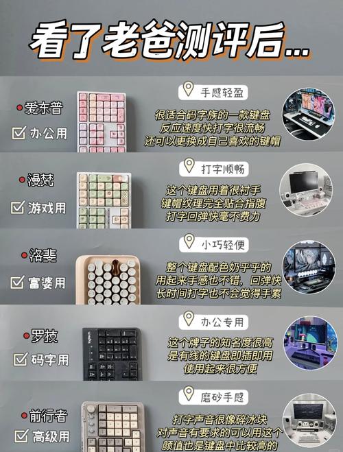 键盘小能手,高效办公的终极指南