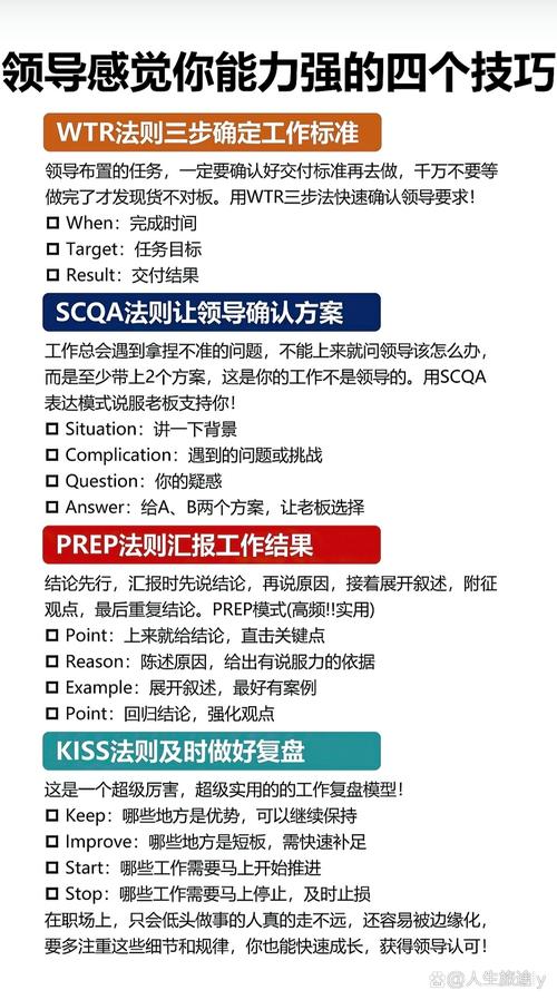 如何Exactly Build a Website Efficiently