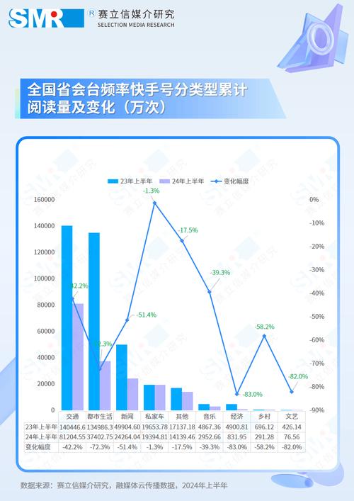 平台介绍 广告投放 内容优化 社交网络优化 数据分析与优化