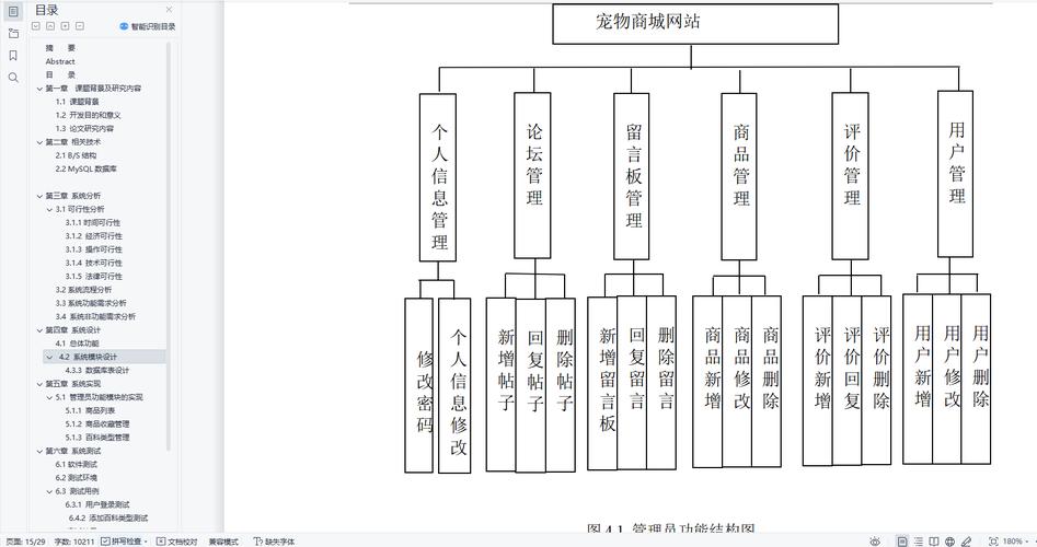 独家宠物网站方案书,从需求分析到运营优化,打造专业形象