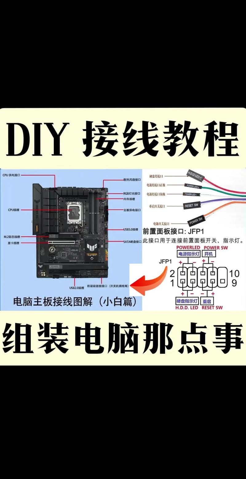 如何轻松搞定台式机电脑组装，指南与技巧