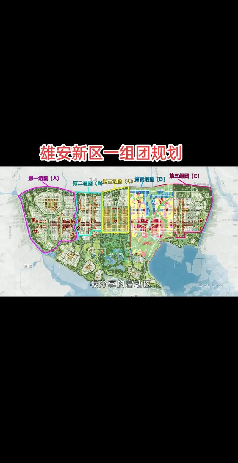 雄安免费网站建设指南