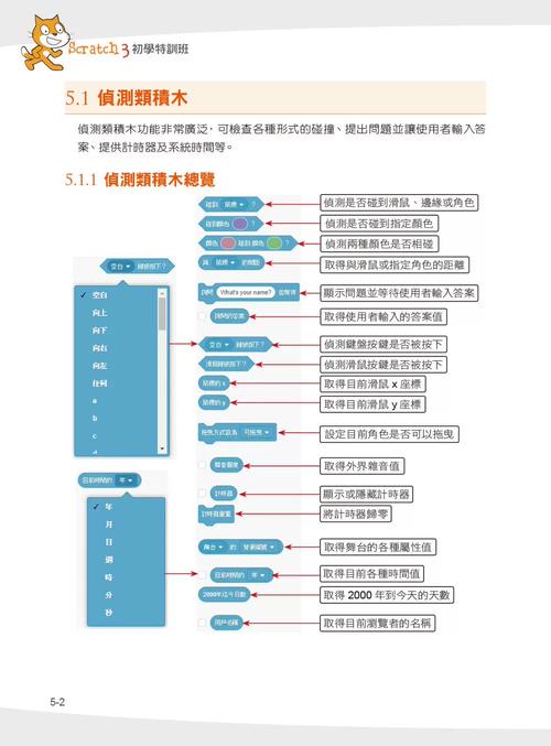 如何构建营销型网站?step by step指南