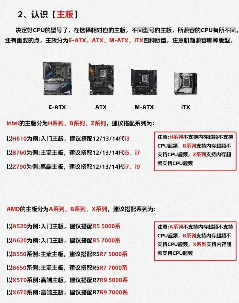 玩玩看门狗的电脑配置指南，从硬件到软件，玩转智能锁