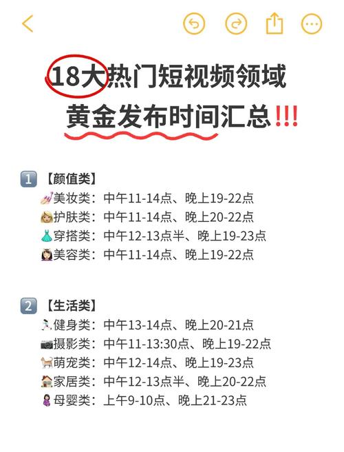 如何在抖音上双击?如何查询业务上线时间?