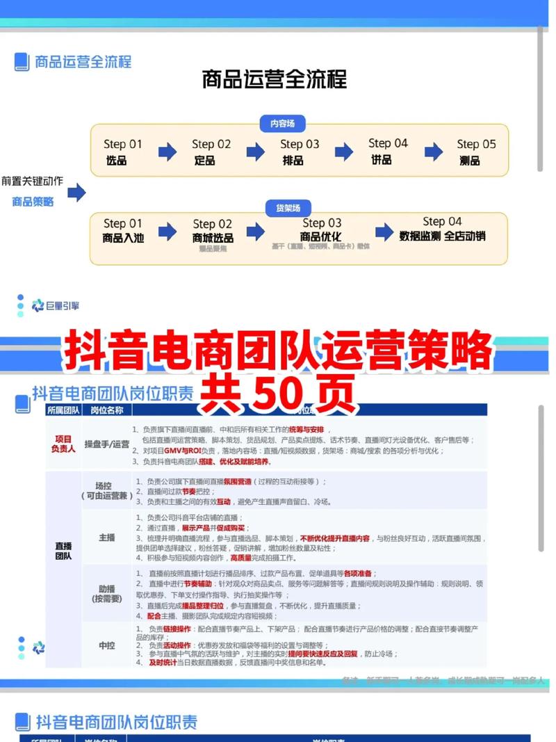 抖音赞,全商业运营指南,小雨DY全业务背后的策略