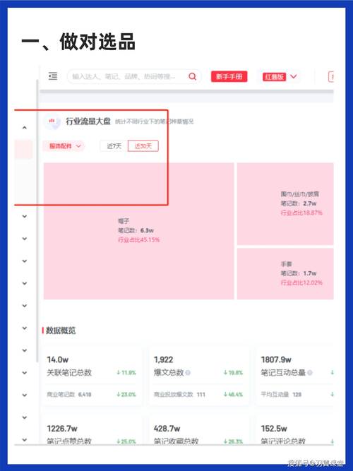 如何高效刷赞提升订单数？dy用户必看指南！