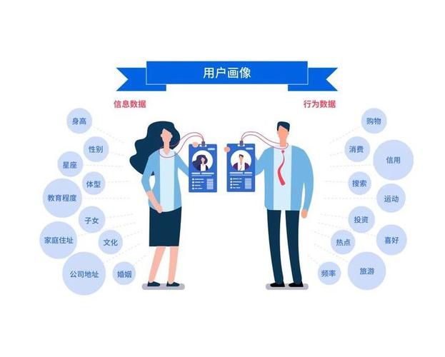 自媒体作者角色设定指南,如何成为行业的领先者