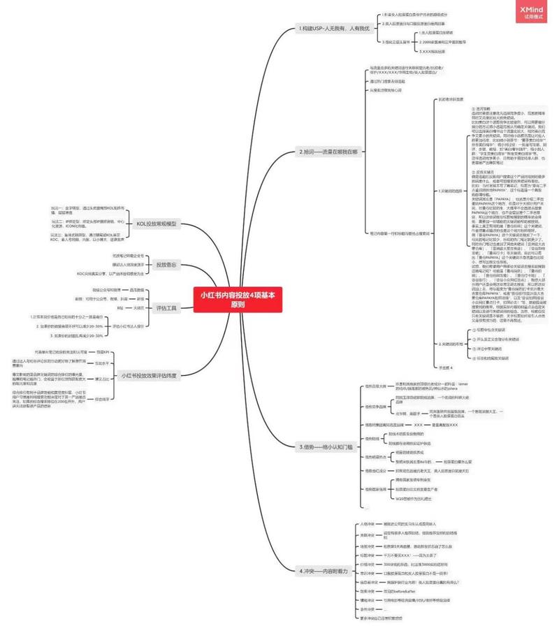 让自媒体运营更上一层楼，推荐这些专业团队，助您轻松上路！