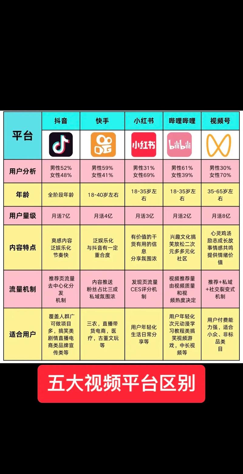 让自媒体运营更上一层楼,推荐这些专业团队,助您轻松上路!