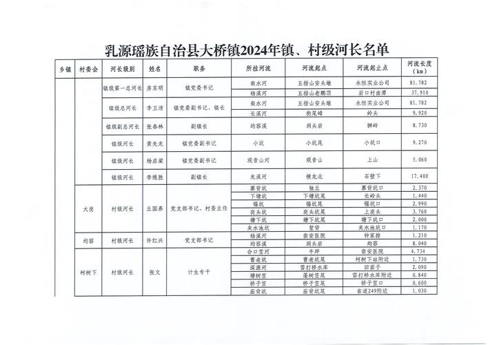 银河村最新疫情通报