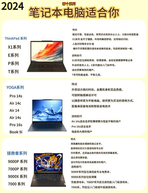 联想电脑价格指南，从入门到超值配置