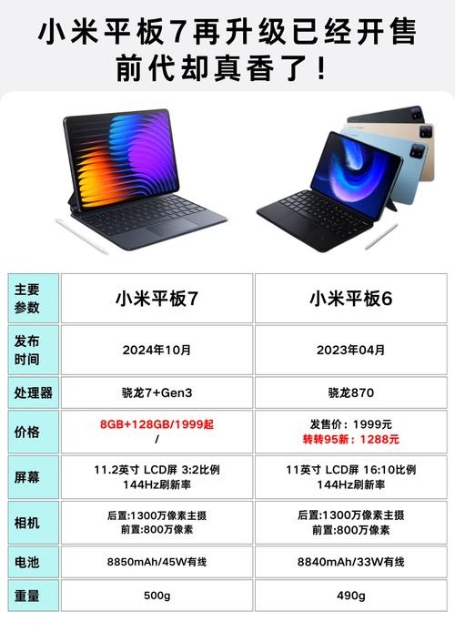 7寸平板,你的理想办公设备?指南与设计解析