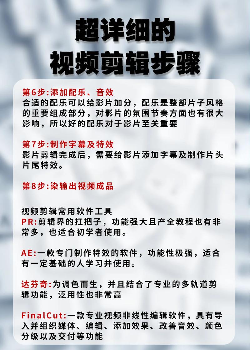 如何制作抖音内容，从零到 hero