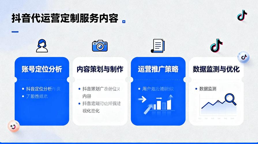抖音刷屏工具指南，双击网址浏览，dy刷赞墨言代刷网就选！