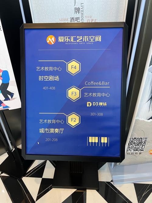 闵行的营销建设 journey 从空白世界到你的营销中心