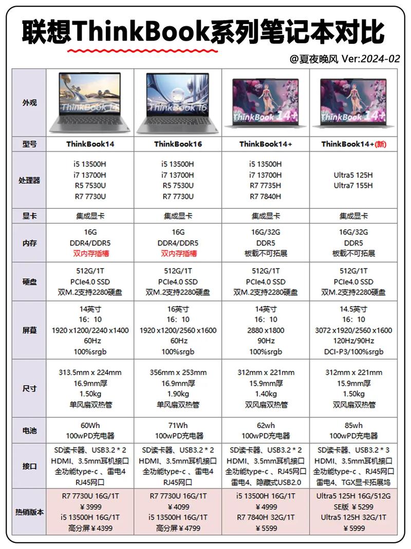 联想最新台式电脑，全面解析与实用技巧全解析