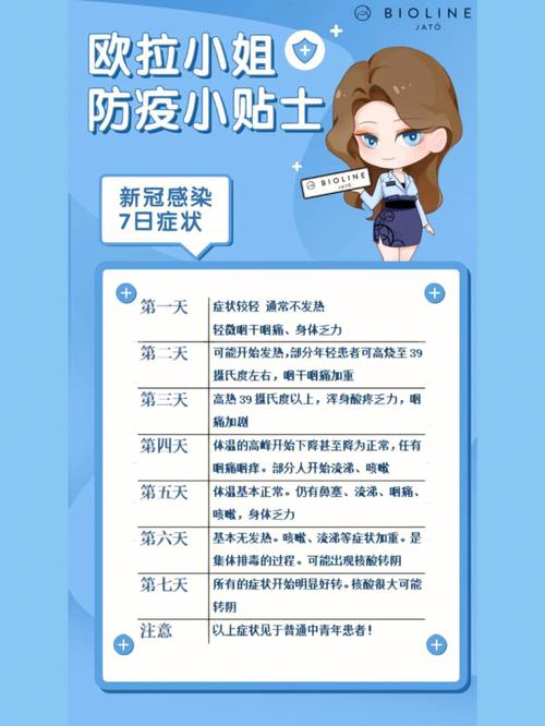 在这个特殊的时期，绵阳小井镇的疫情管理和防控措施依然至关重要。作为一名自媒体作者，我为你准备的这篇文章旨在帮助你快速了解绵阳小井镇的最新疫情信息，并提供实用的应对指南