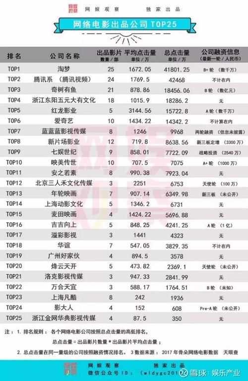 如何在dy上获得更高的播放量，223最新版特色功能全解析