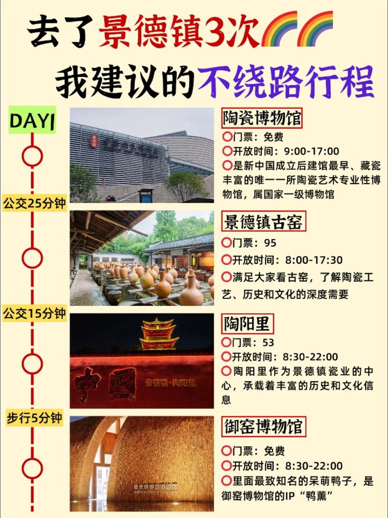 景德镇专业网站建设指南