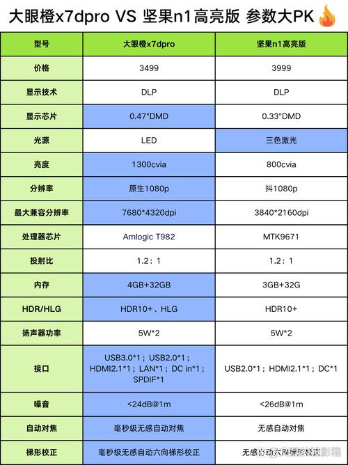 45系列全尺寸电脑配置指南