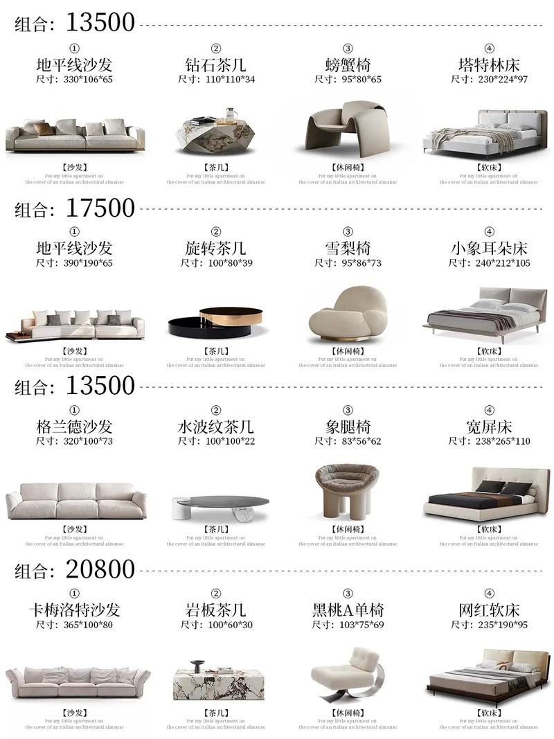 家具网络推广关键词指南，如何让产品上万！