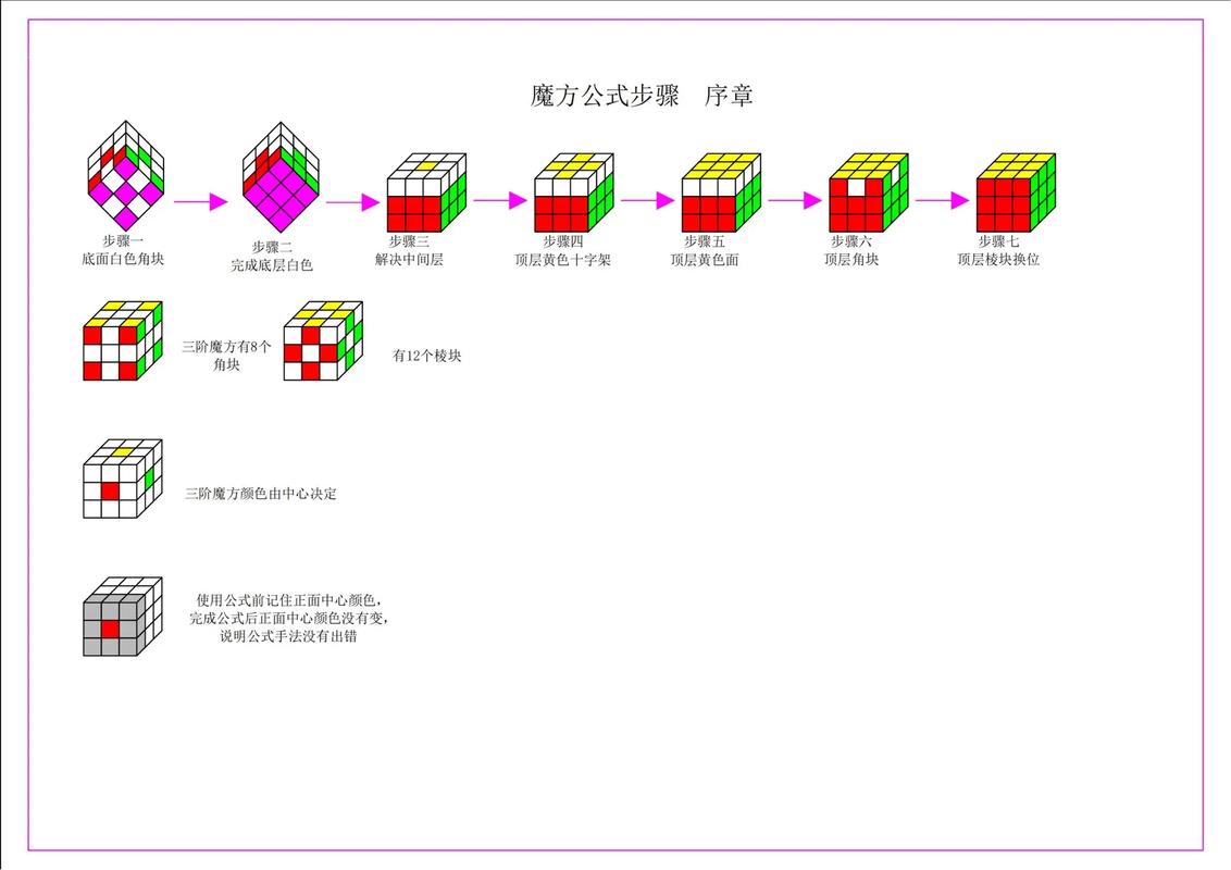 百度魔图电脑版下载，从基础到进阶指南