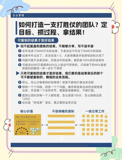 如何用营销科学化提升你的999集团?step by step指南