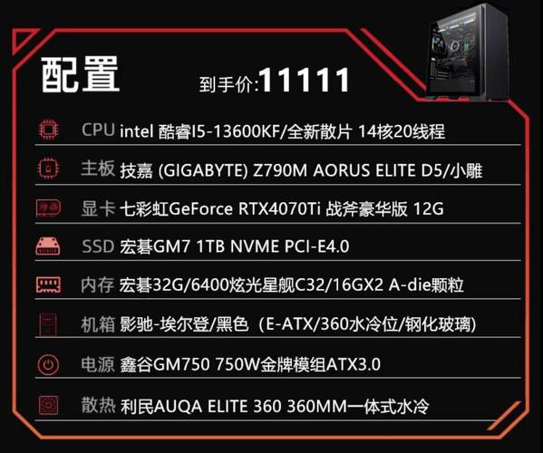 组装电脑配置清单 213
