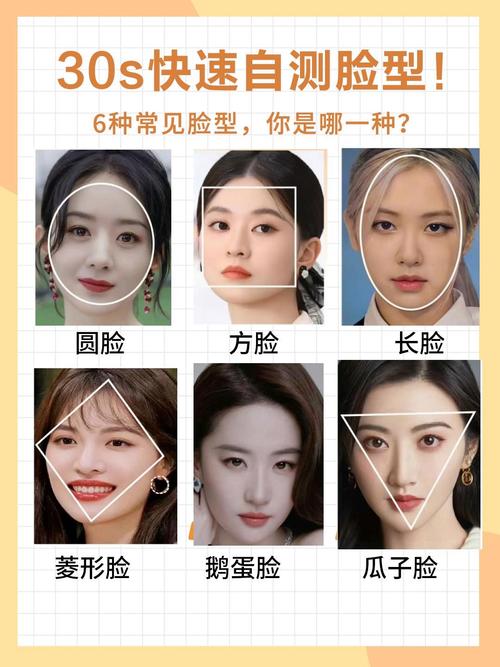 抖音刷脸识别了解一下